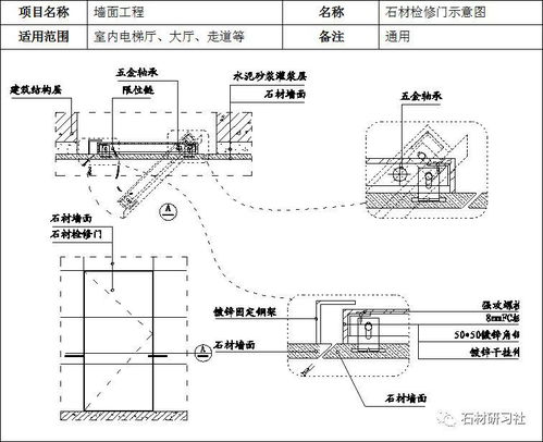 墻面干掛石材工藝工法指引