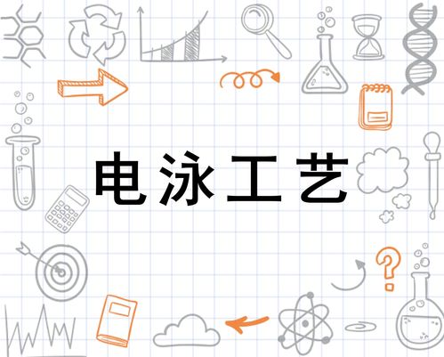 電泳工藝
